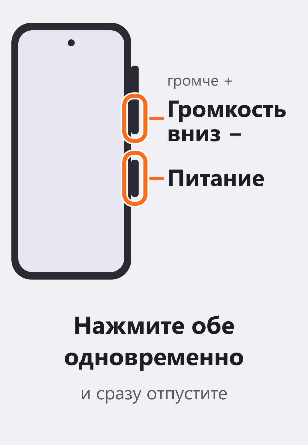 Схема телефона: на правом боку сверху длинная кнопка громкости, под ней кнопка питания; обведены оранжевым нижняя часть кнопки громкости («Громкость вниз») и кнопка «Питание».